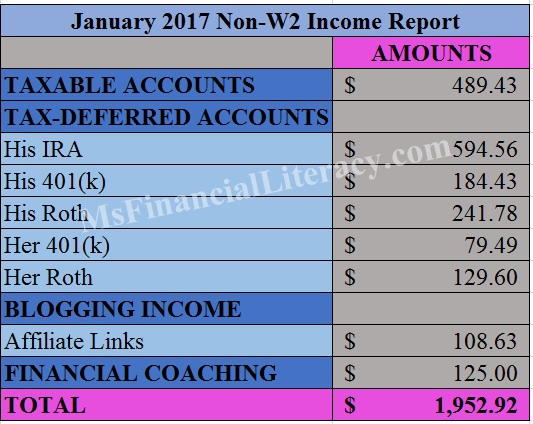 January 2017 non-w2 income