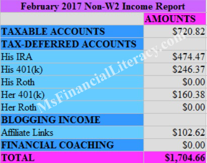 february 2017 non-w2 income