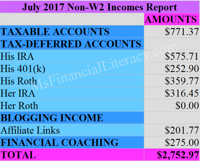 July 2017 non-w2 income report